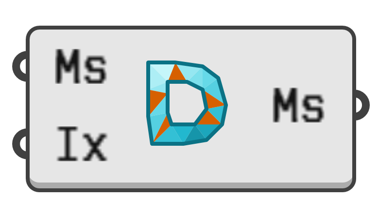 object preview