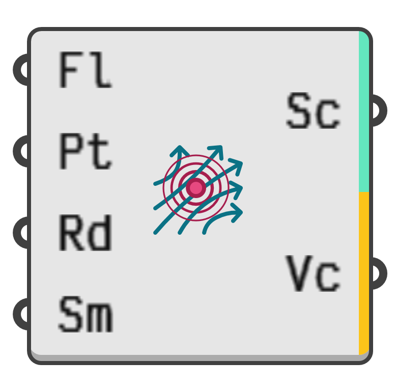 object preview