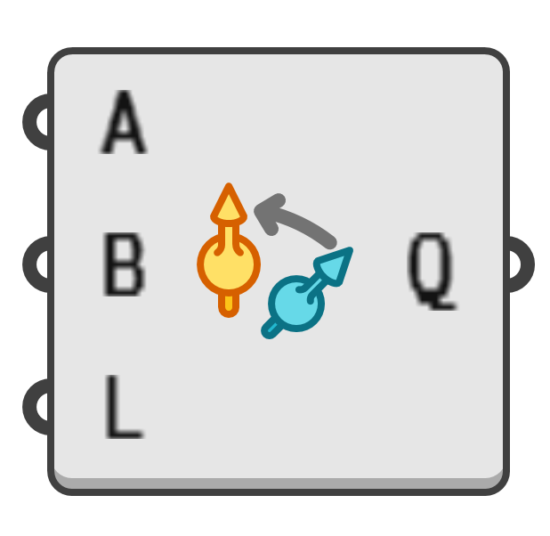 object preview