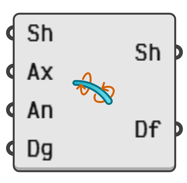 object preview