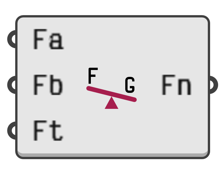object preview