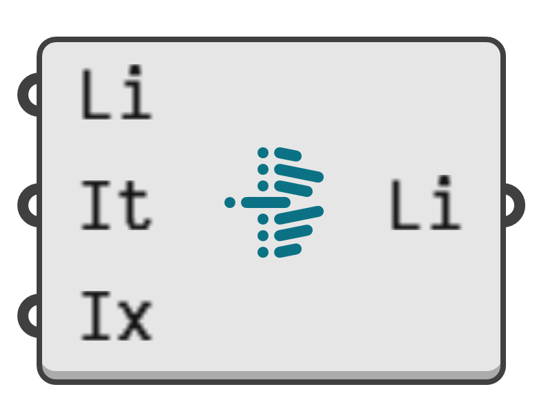 object preview
