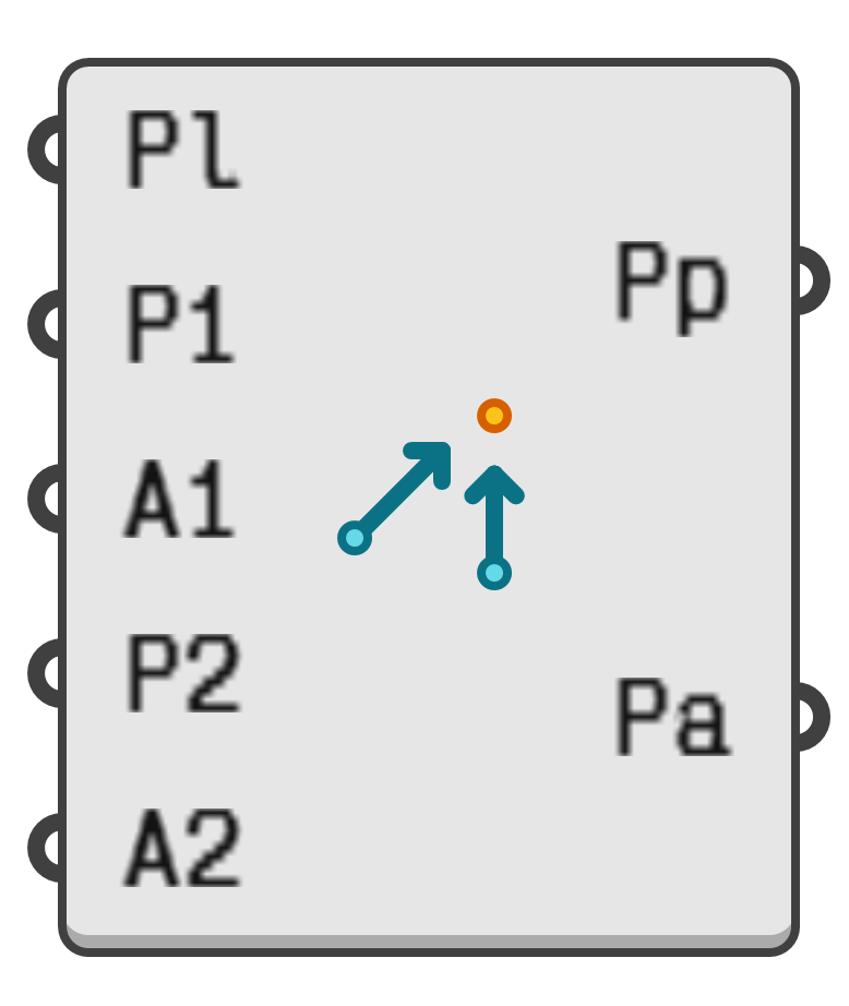 object preview