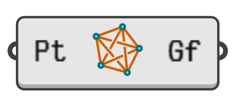 object preview