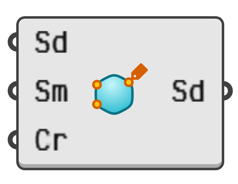 object preview