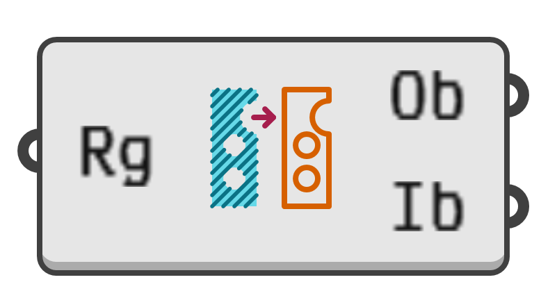 object preview