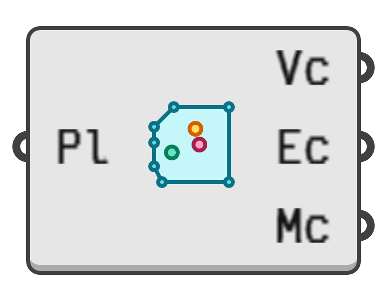 object preview