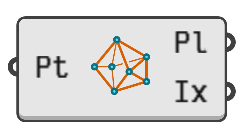 object preview