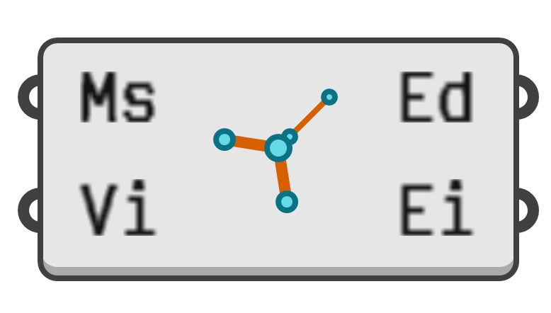 object preview
