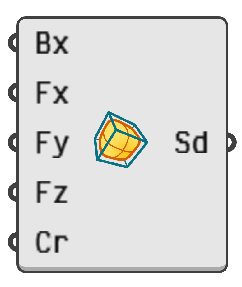 object preview