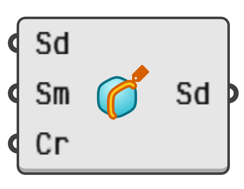 object preview