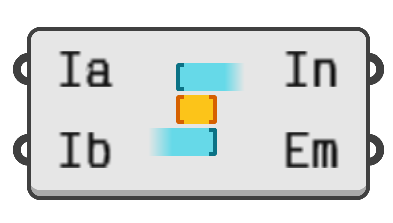 object preview