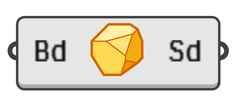 object preview
