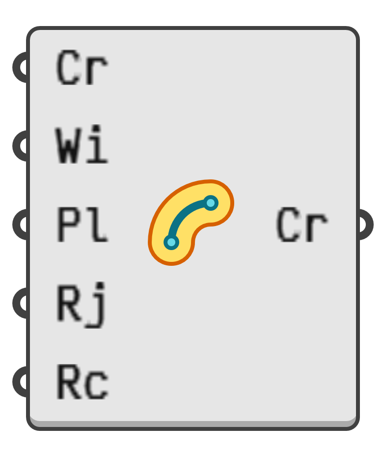 object preview