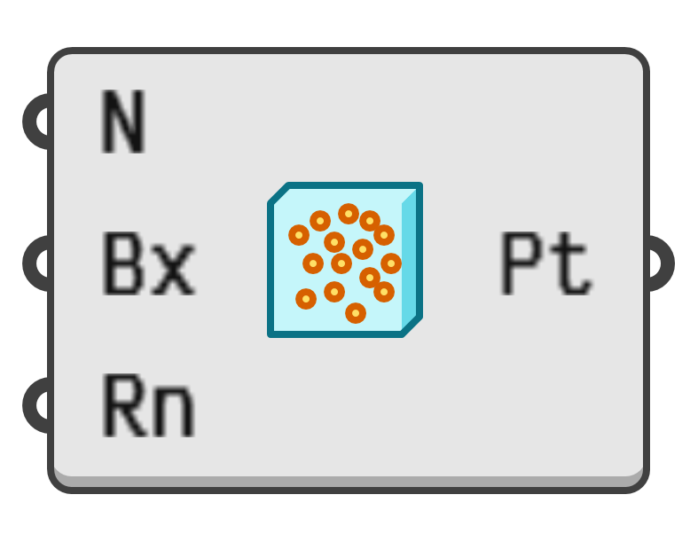 object preview