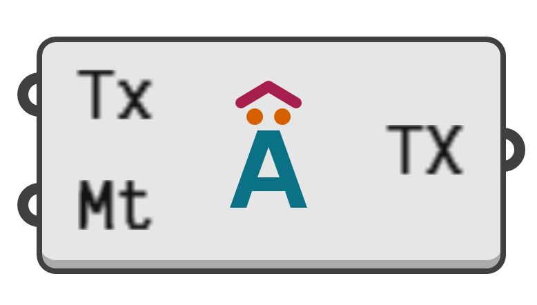 object preview