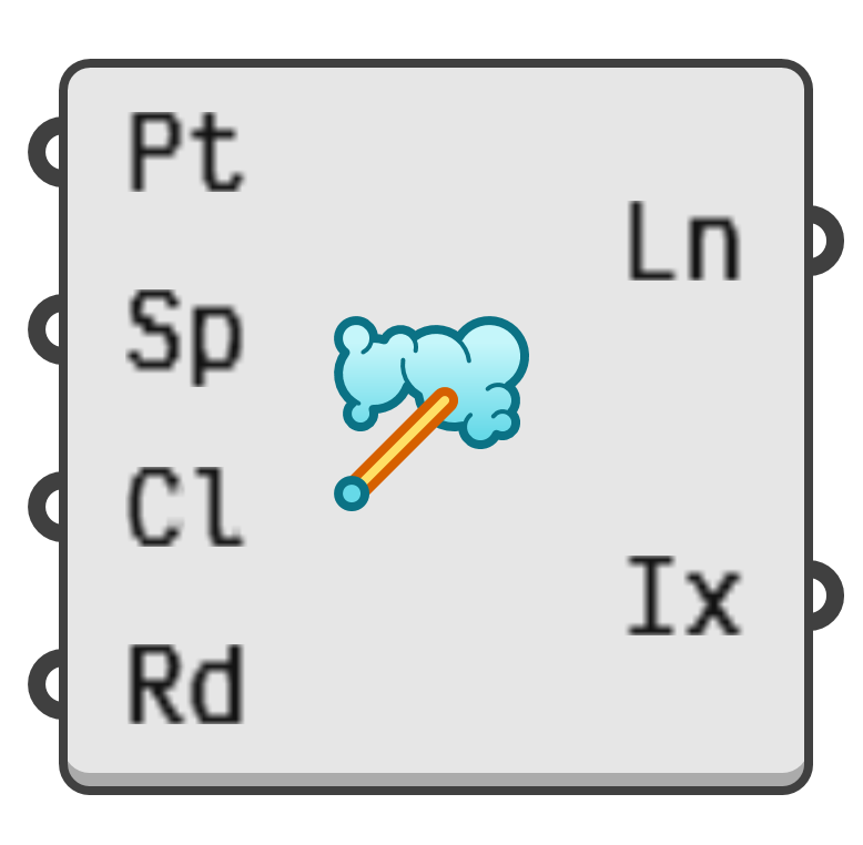 object preview