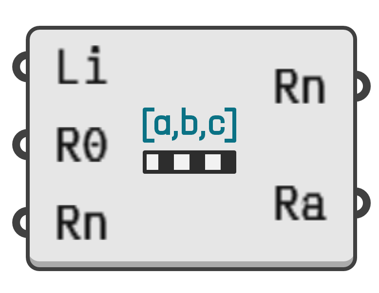 object preview