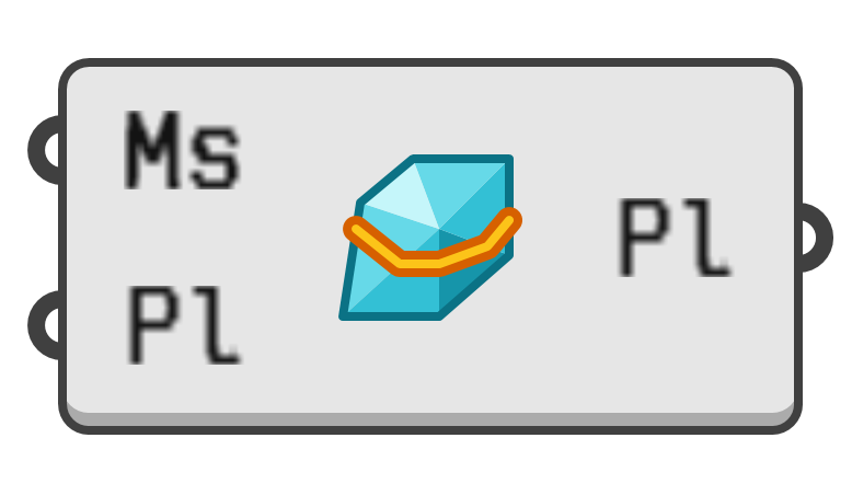 object preview