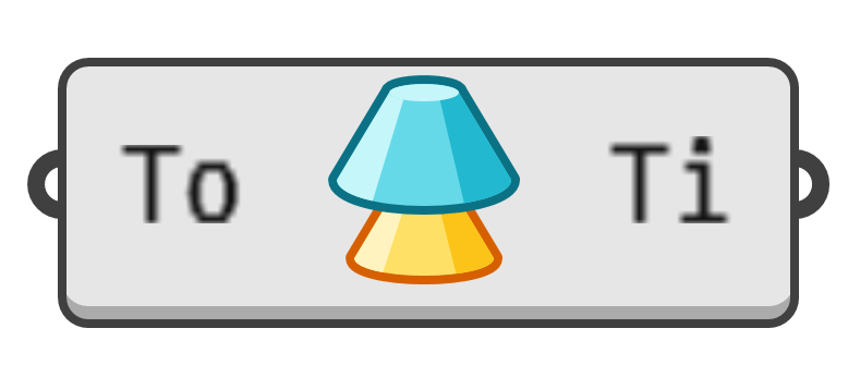 object preview