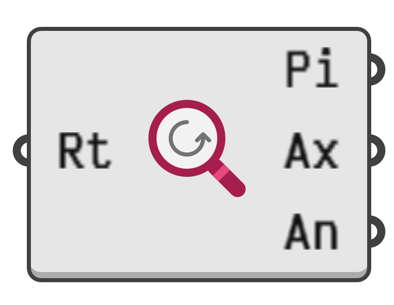 object preview
