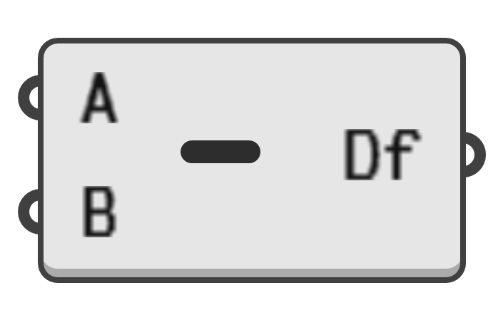 object preview