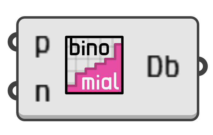 object preview
