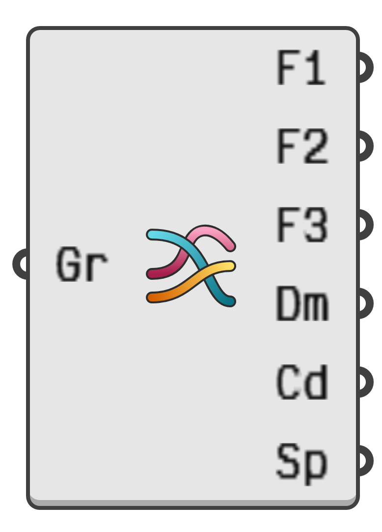 object preview