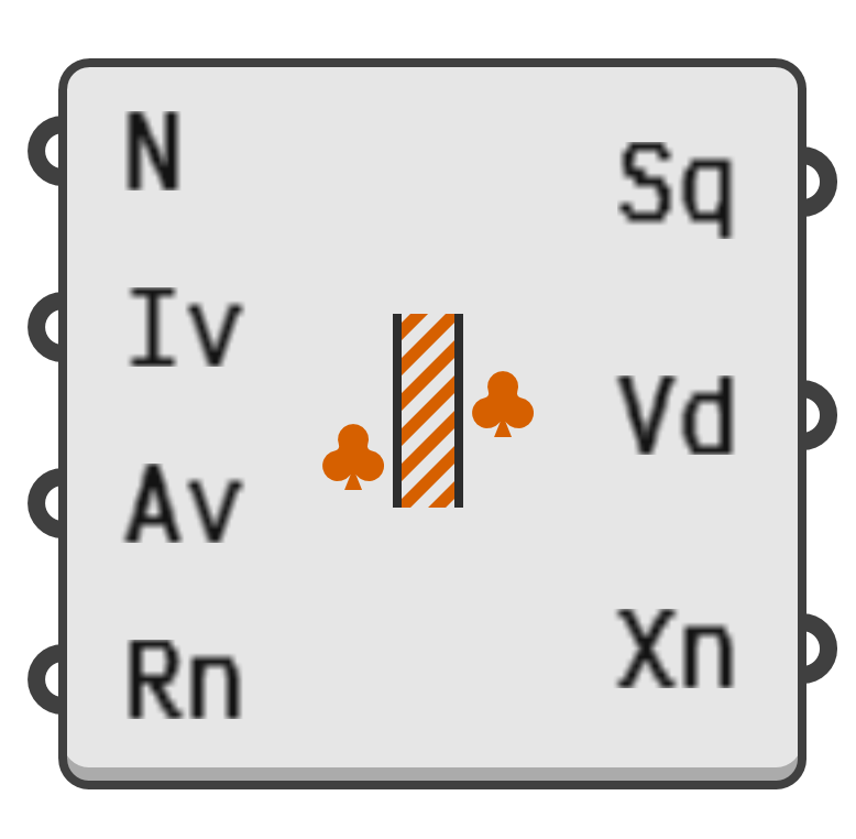 object preview