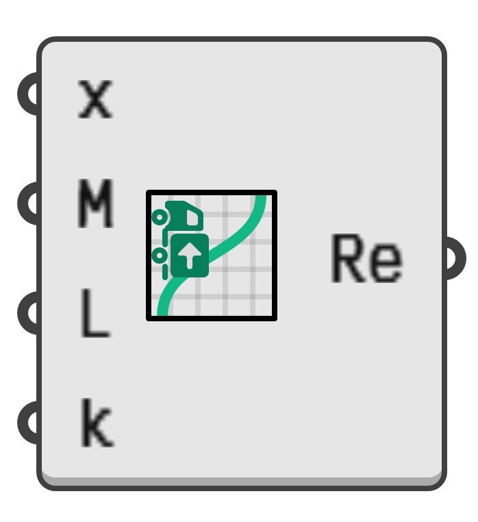 object preview