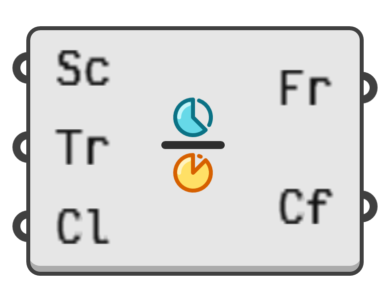 object preview