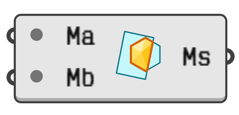 object preview