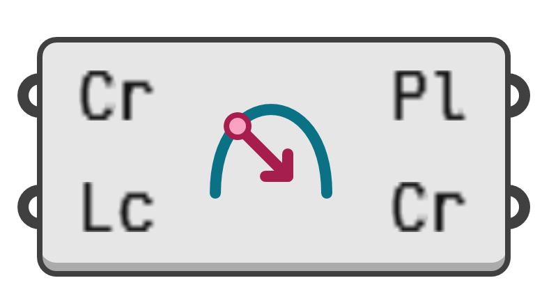 object preview