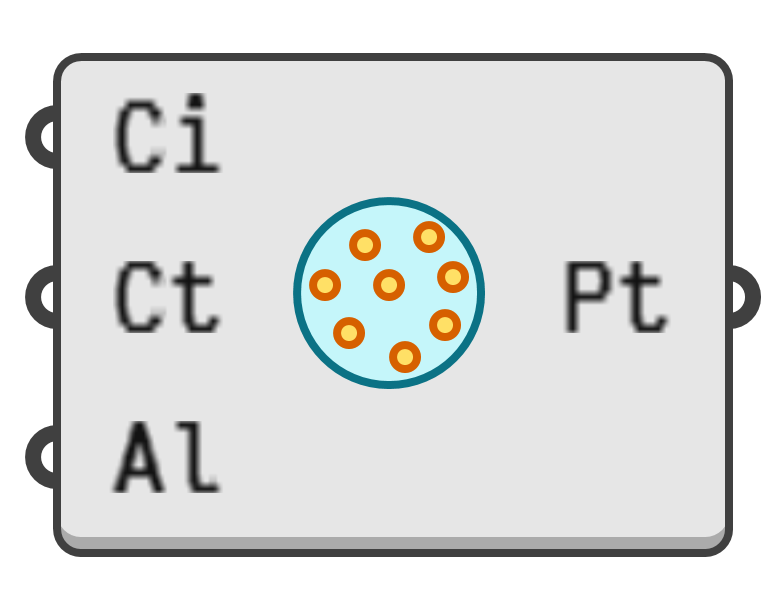 object preview
