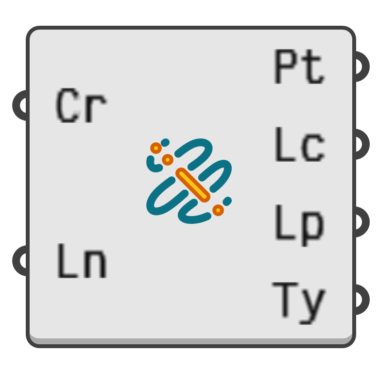 object preview
