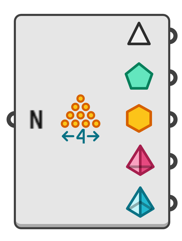 object preview