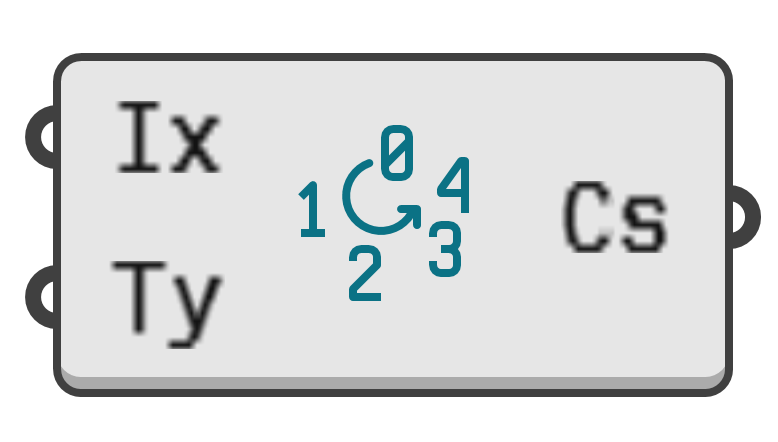 object preview