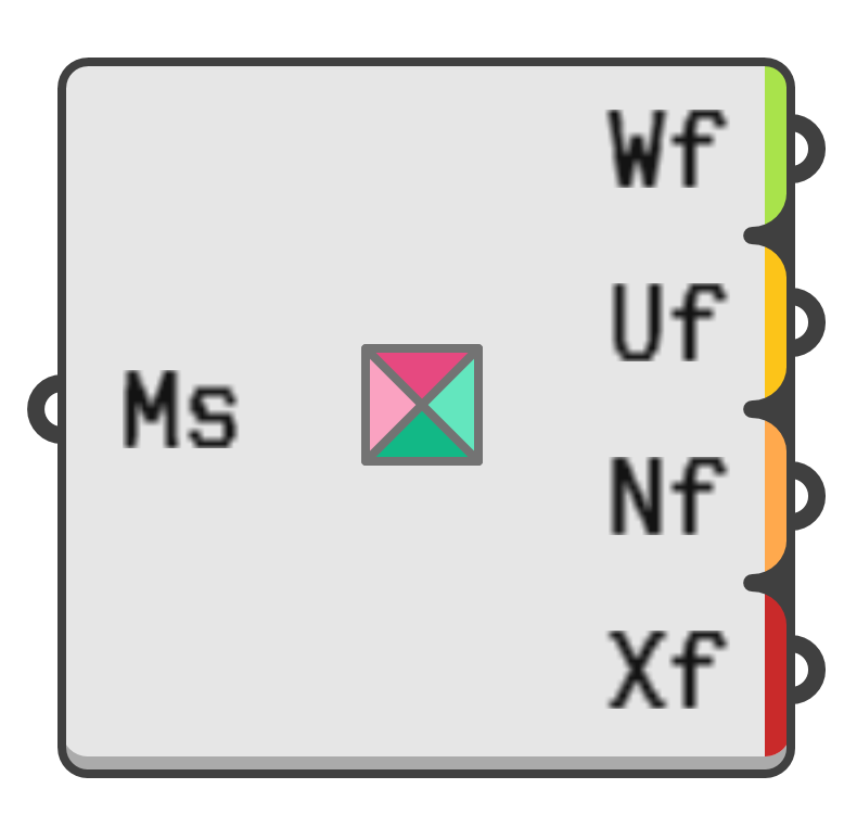 object preview