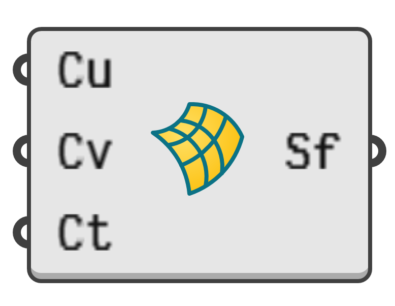 object preview