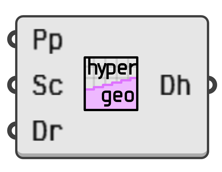 object preview