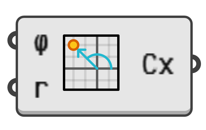 object preview