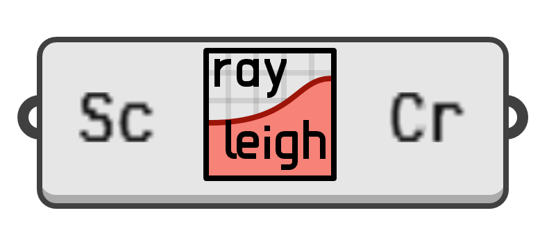 object preview