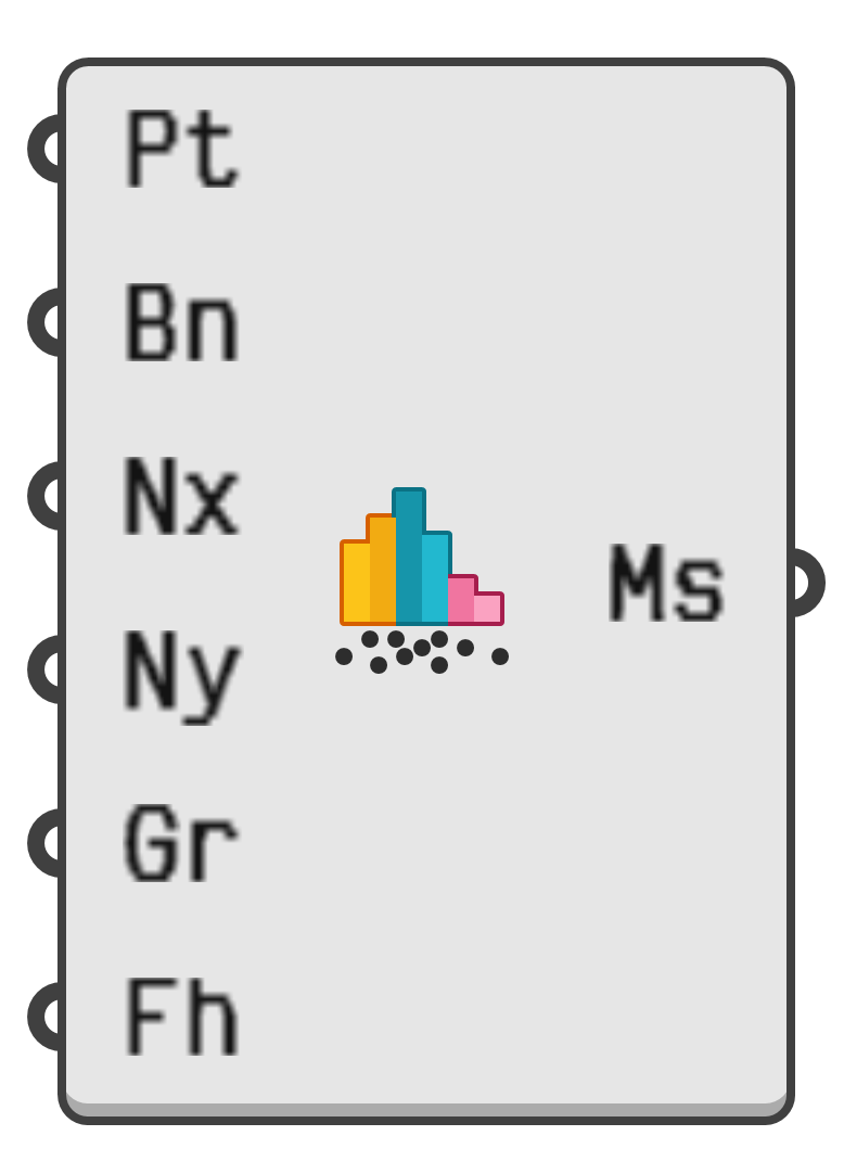 object preview