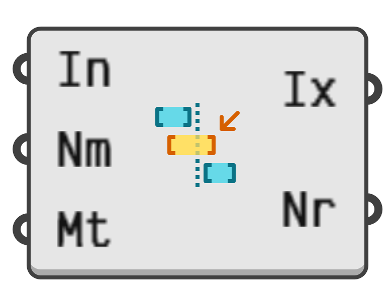 object preview