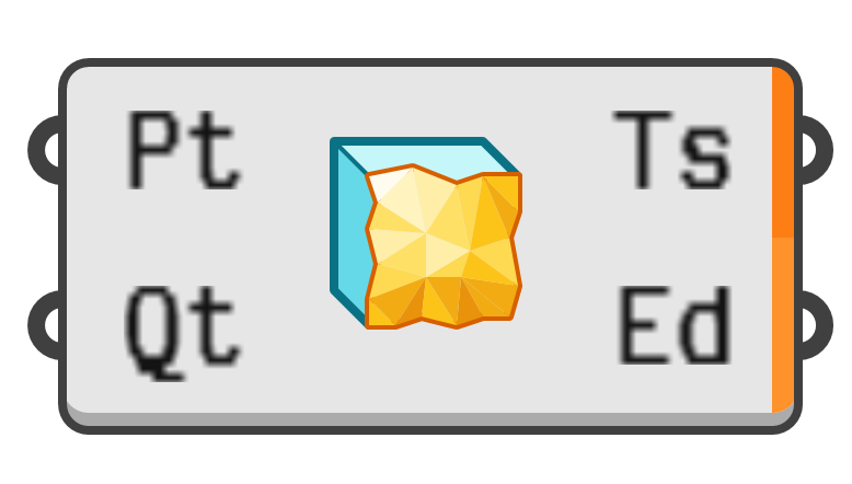 object preview