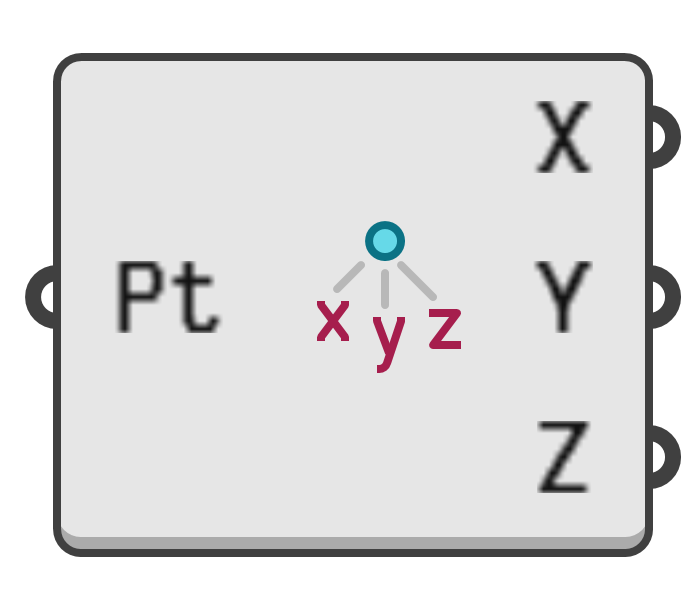 object preview