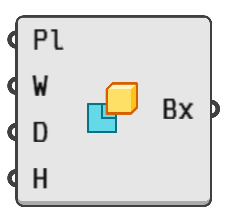 object preview