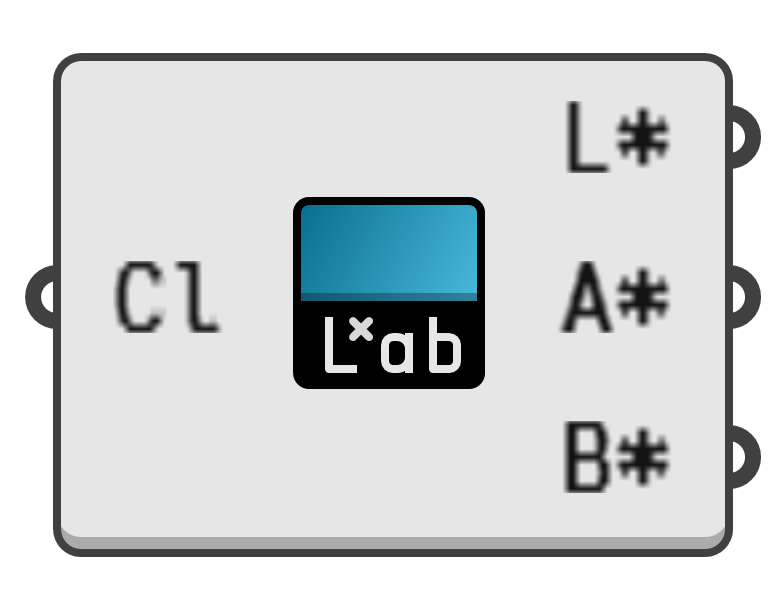 object preview