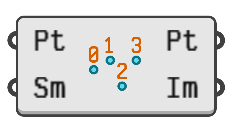 object preview
