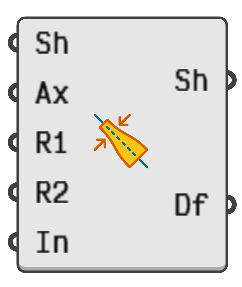 object preview